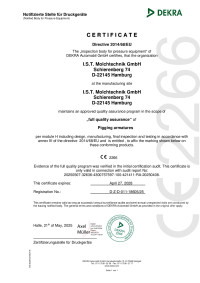 Directive 2014/68/EU