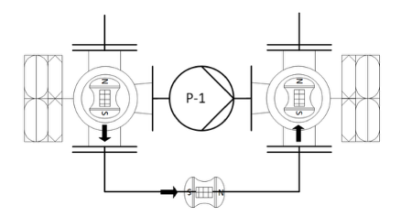 Ortada bir pompa (P-1) ve buna bağlı iki vana ve iki fanın bulunduğu bir sistemin şematik gösterimi.